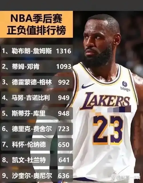 十年轮回！欧冠决赛决战夜：C罗接班人率队上演史诗级逆转，末三场造11球封神